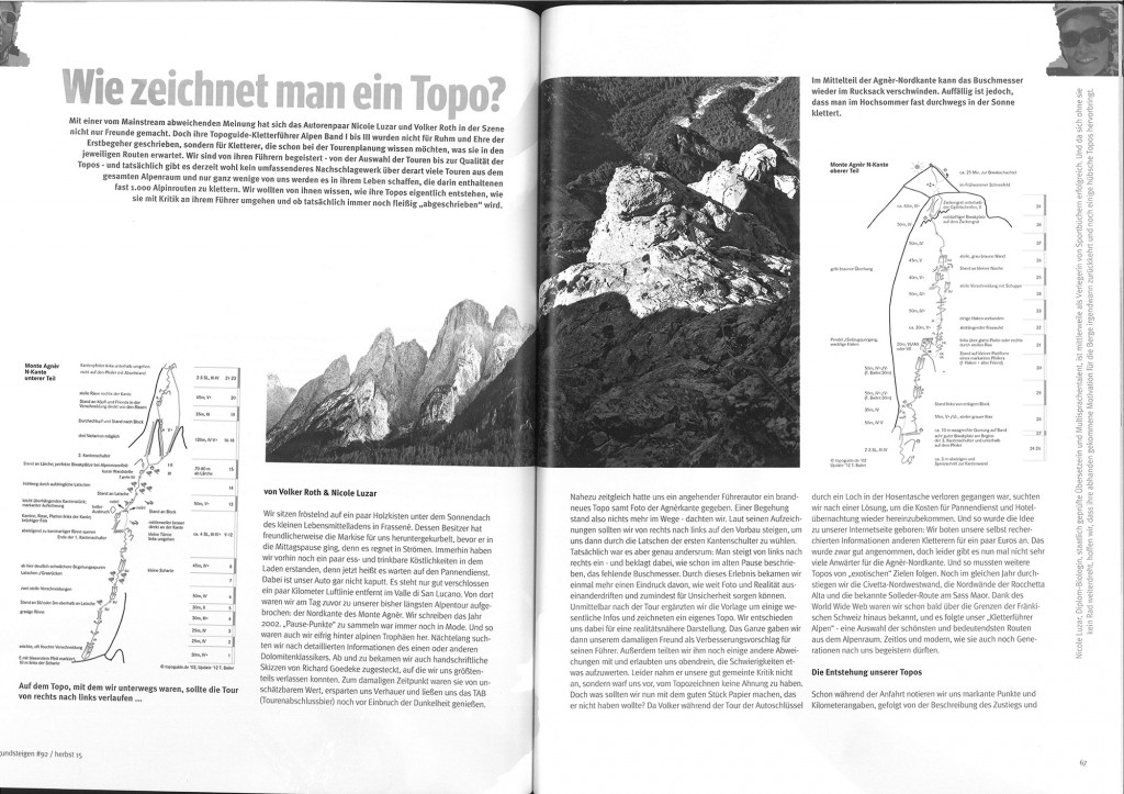 wie zeichnet man ein Topo richtig? (Teil 1)