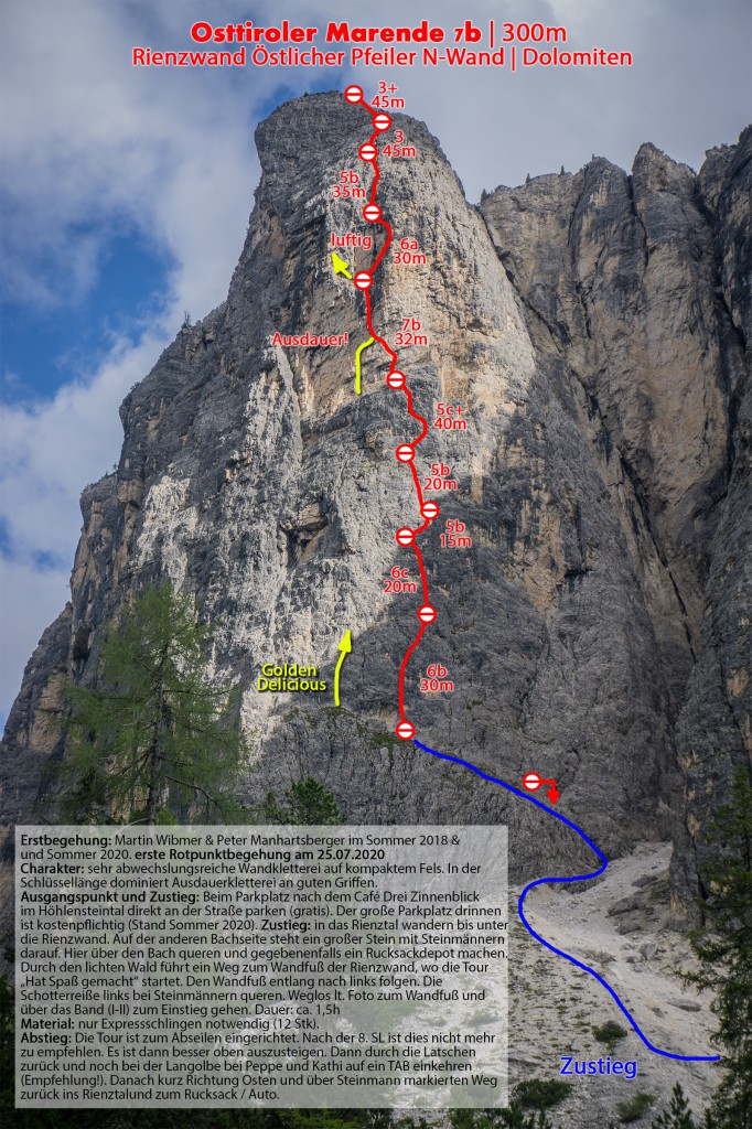 Topo "Osttiroler Marende"